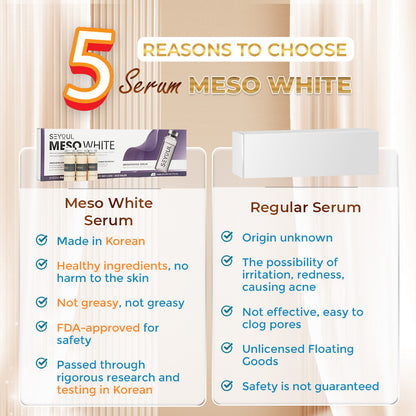 Seyoul Meso White Serum