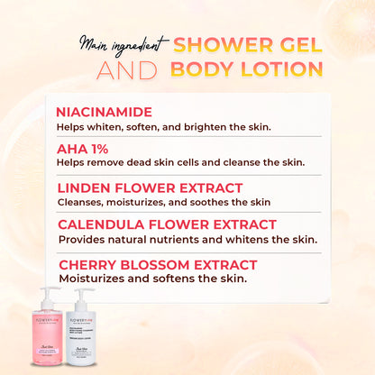 Combo showergel & bodylotion